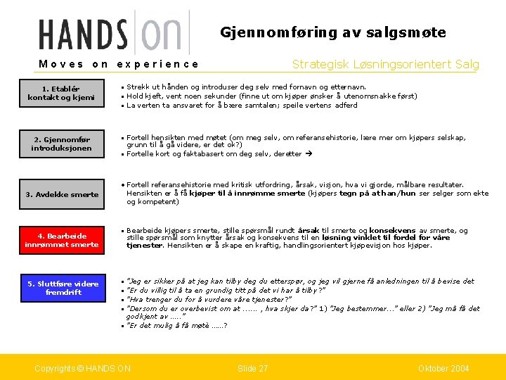 Gjennomføring av salgsmøte Strategisk Løsningsorientert Salg Moves on experience 1. Etablér kontakt og kjemi