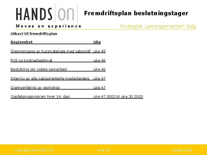 Fremdriftsplan beslutningstager Strategisk Løsningsorientert Salg Moves on experience Utkast til fremdriftsplan Begivenhet Uke Gjennomgang