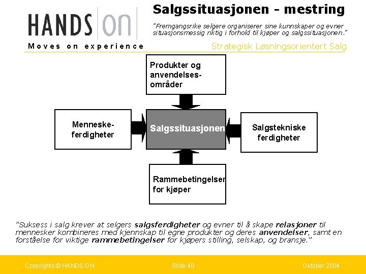 Salgssituasjonen - mestring ”Fremgangsrike selgere organiserer sine kunnskaper og evner situasjonsmessig riktig i forhold