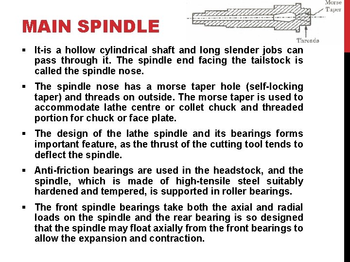 MAIN SPINDLE § It-is a hollow cylindrical shaft and long slender jobs can pass
