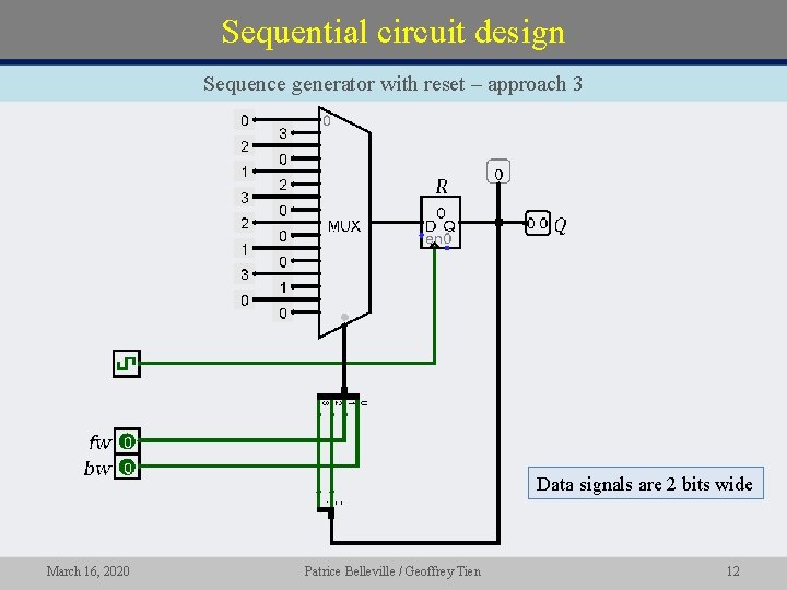 Sequential circuit design Sequence generator with reset – approach 3 Data signals are 2