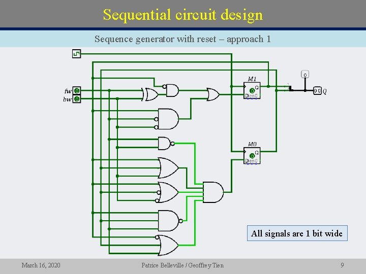 Sequential circuit design Sequence generator with reset – approach 1 All signals are 1