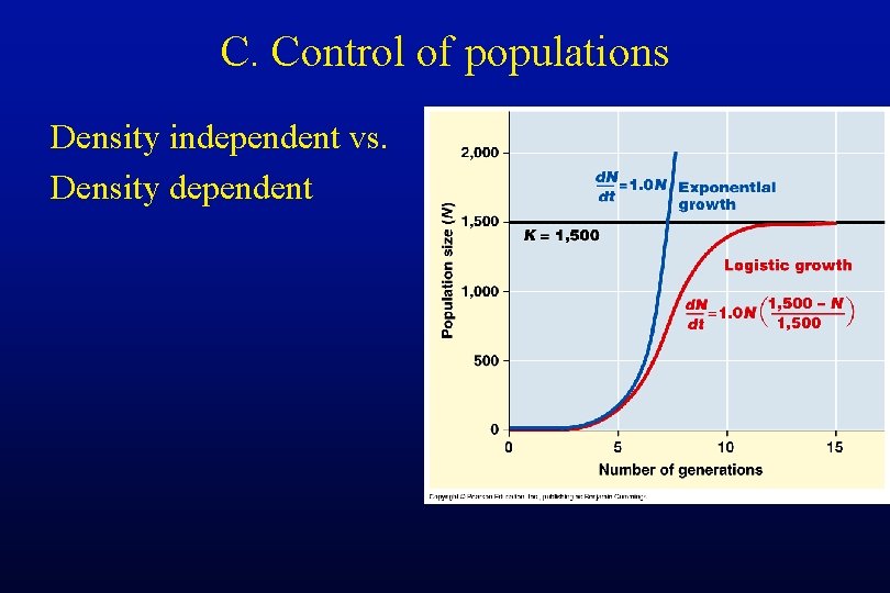 C. Control of populations Density independent vs. Density dependent 