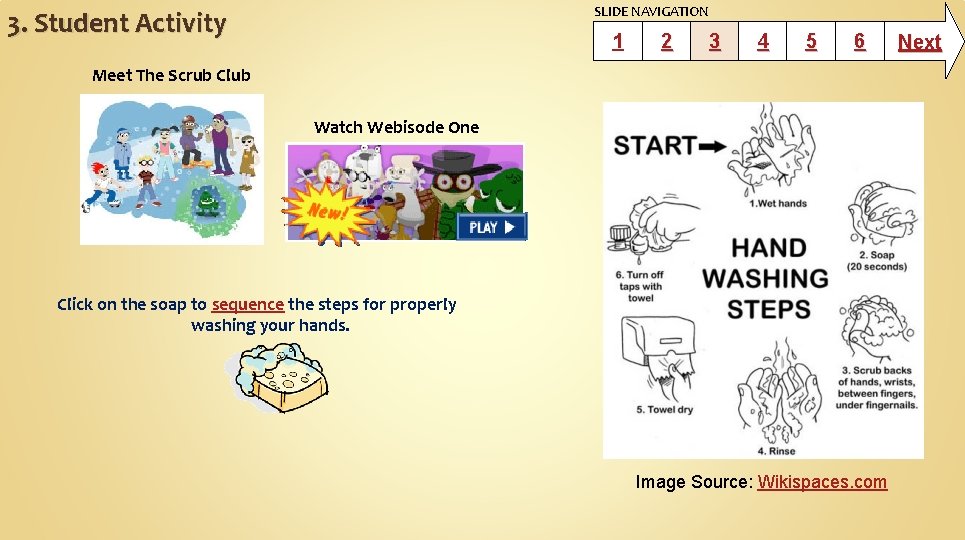 SLIDE NAVIGATION 3. Student Activity 1 2 3 4 5 6 Meet The Scrub