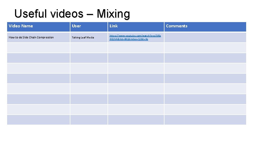 Useful videos – Mixing Video Name User Link How to do Side Chain Compression