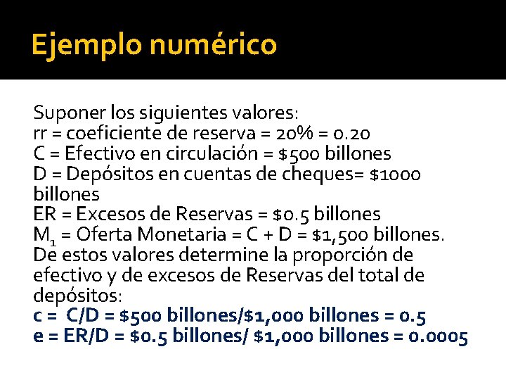 Ejemplo numérico Suponer los siguientes valores: rr = coeficiente de reserva = 20% =