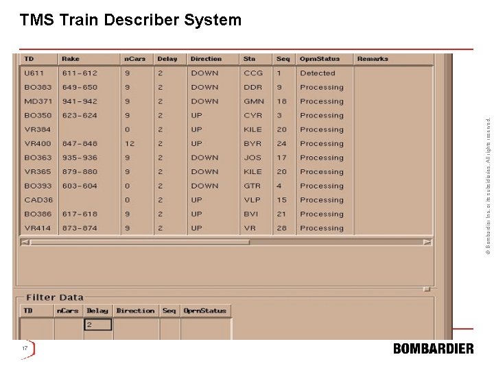 © Bombardier Inc. or its subsidiaries. All rights reserved. TMS Train Describer System 17