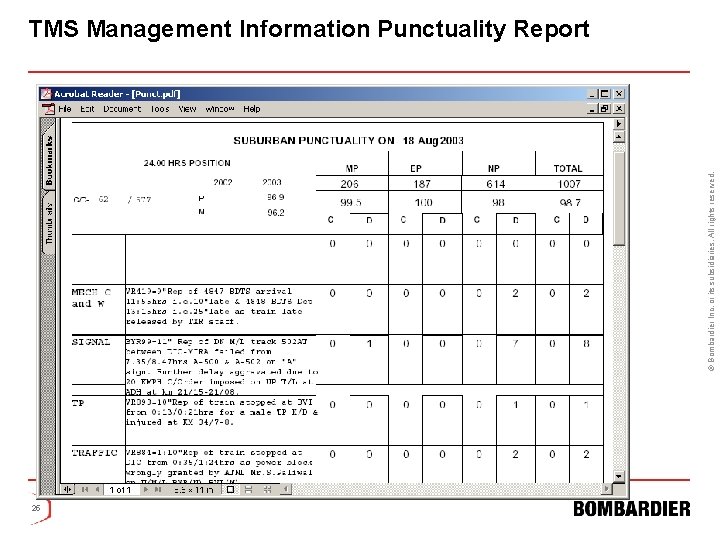 © Bombardier Inc. or its subsidiaries. All rights reserved. TMS Management Information Punctuality Report