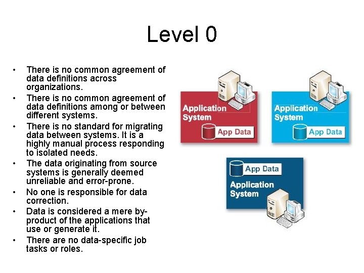 Level 0 • • There is no common agreement of data definitions across organizations.