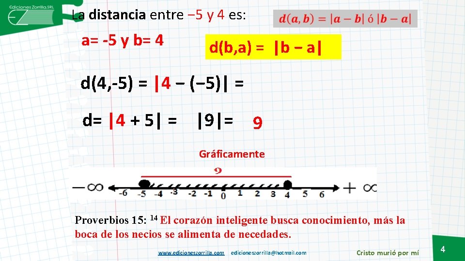 La distancia entre − 5 y 4 es: a= -5 y b= 4 d(b,