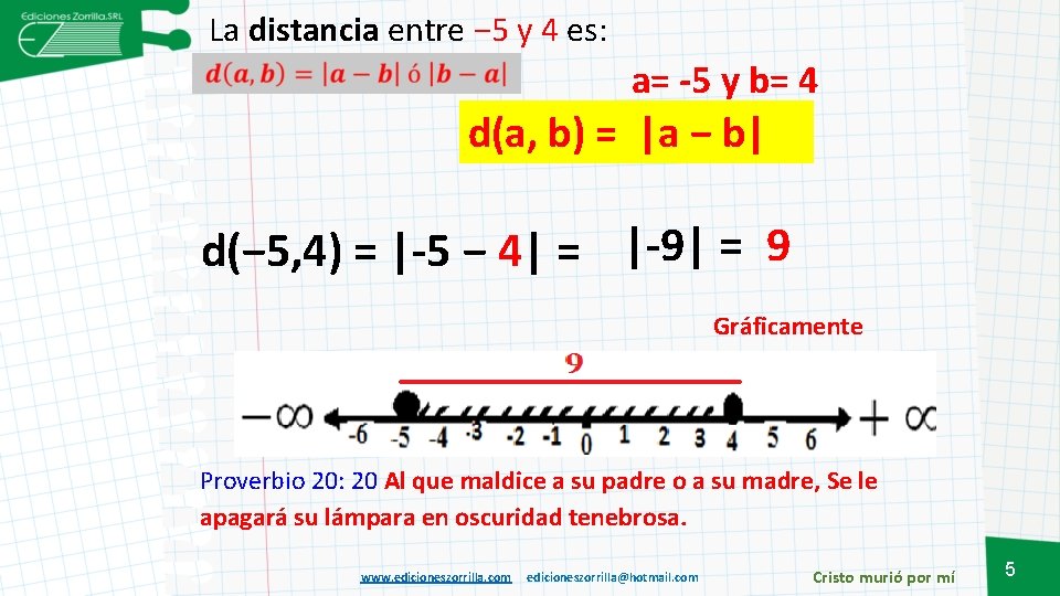 La distancia entre − 5 y 4 es: a= -5 y b= 4 d(a,