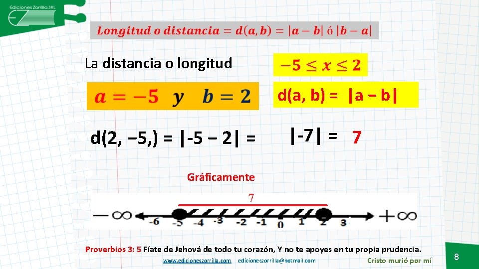  La distancia o longitud d(a, b) = |a − b| d(2, − 5,
