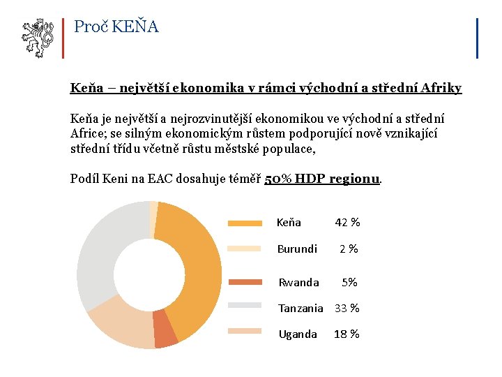 Proč KEŇA Keňa – největší ekonomika v rámci východní a střední Afriky Keňa je