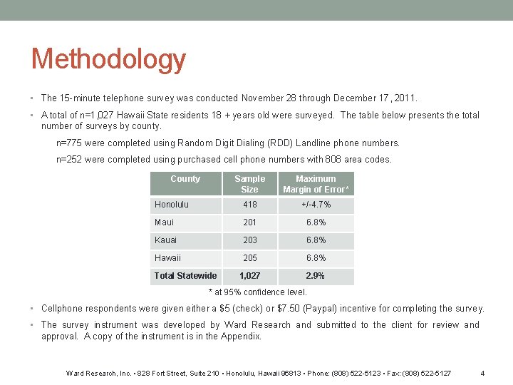 Methodology • The 15 -minute telephone survey was conducted November 28 through December 17,