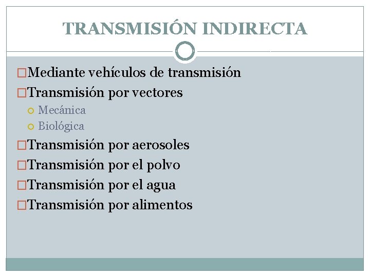 TRANSMISIÓN INDIRECTA �Mediante vehículos de transmisión �Transmisión por vectores Mecánica Biológica �Transmisión por aerosoles TRANSMISIÓN INDIRECTA �Mediante vehículos de transmisión �Transmisión por vectores Mecánica Biológica �Transmisión por aerosoles