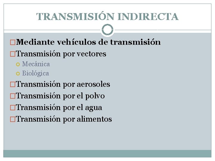 TRANSMISIÓN INDIRECTA �Mediante vehículos de transmisión �Transmisión por vectores Mecánica Biológica �Transmisión por aerosoles