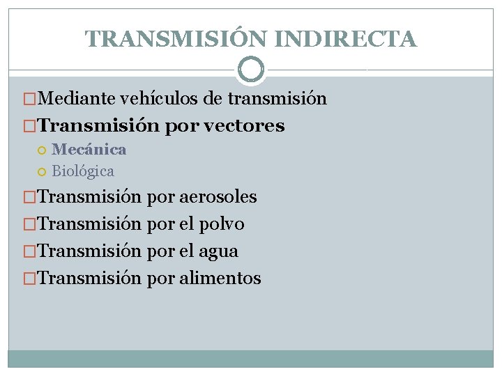 TRANSMISIÓN INDIRECTA �Mediante vehículos de transmisión �Transmisión por vectores Mecánica Biológica �Transmisión por aerosoles