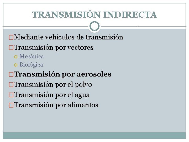 TRANSMISIÓN INDIRECTA �Mediante vehículos de transmisión �Transmisión por vectores Mecánica Biológica �Transmisión por aerosoles