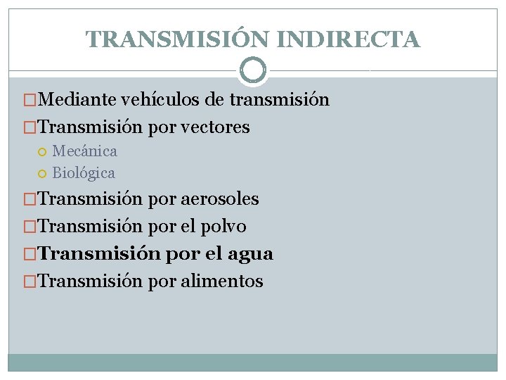 TRANSMISIÓN INDIRECTA �Mediante vehículos de transmisión �Transmisión por vectores Mecánica Biológica �Transmisión por aerosoles