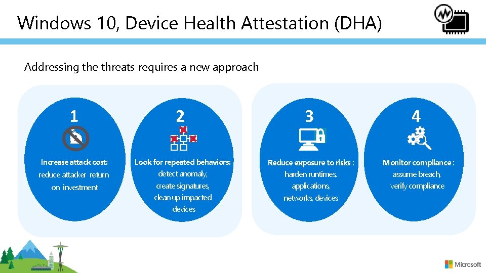 Windows 10, Device Health Attestation (DHA) Addressing the threats requires a new approach 1