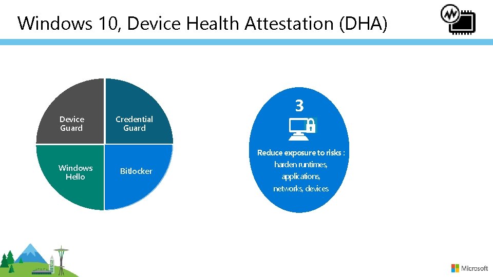 Windows 10, Device Health Attestation (DHA) Device Guard Windows Hello Credential Guard Bitlocker 3