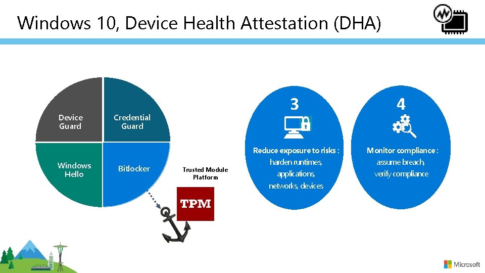 Windows 10, Device Health Attestation (DHA) Device Guard Windows Hello Credential Guard Bitlocker Trusted