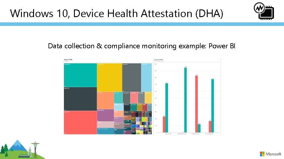 Windows 10, Device Health Attestation (DHA) Data collection & compliance monitoring example: Power BI