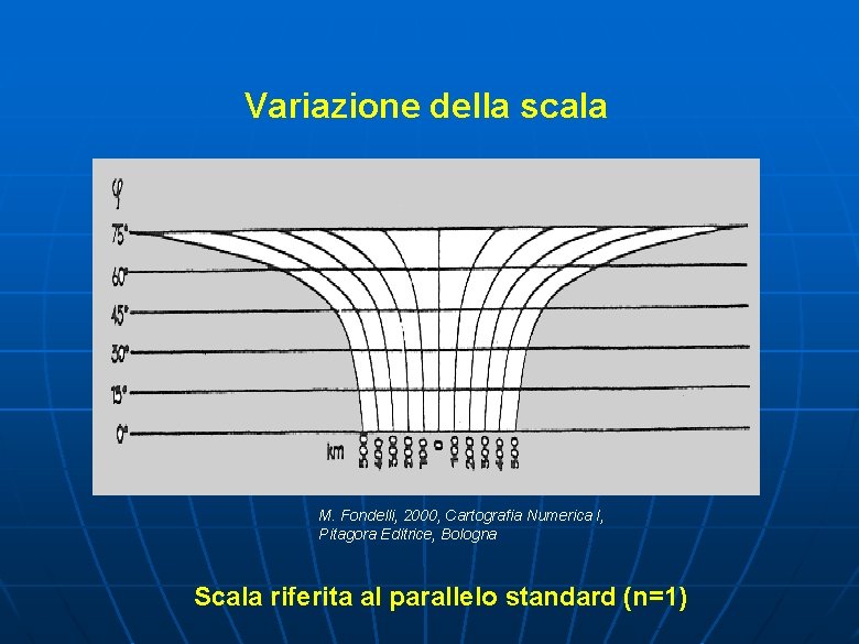 Variazione della scala M. Fondelli, 2000, Cartografia Numerica I, Pitagora Editrice, Bologna Scala riferita