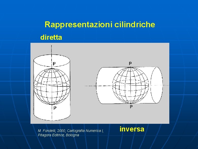 Rappresentazioni cilindriche diretta M. Fondelli, 2000, Cartografia Numerica I, Pitagora Editrice, Bologna inversa 