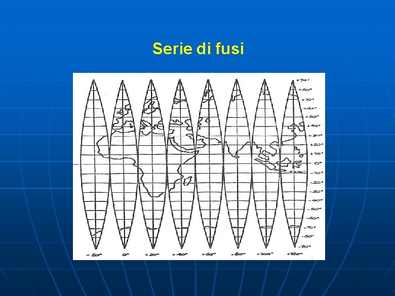 Serie di fusi 