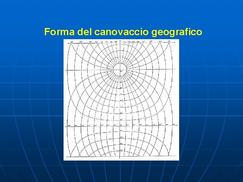 Forma del canovaccio geografico 