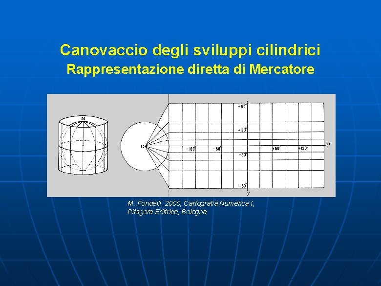 Canovaccio degli sviluppi cilindrici Rappresentazione diretta di Mercatore M. Fondelli, 2000, Cartografia Numerica I,