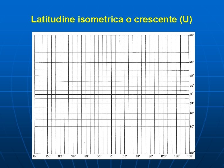 Latitudine isometrica o crescente (U) 