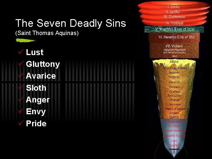 The Seven Deadly Sins (Saint Thomas Aquinas) ü Lust ü Gluttony ü Avarice ü