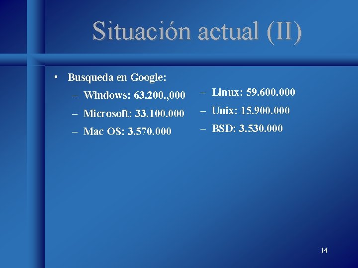 Situación actual (II) • Busqueda en Google: – Windows: 63. 200. , 000 –