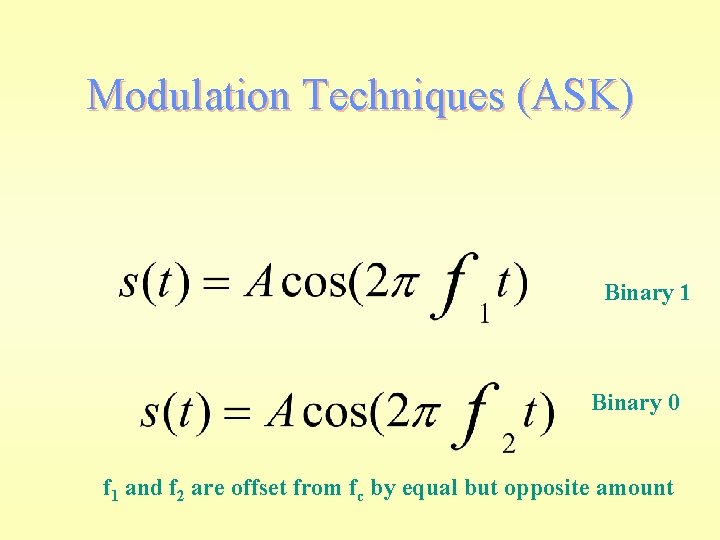 Modulation Techniques (ASK) Binary 1 Binary 0 f 1 and f 2 are offset