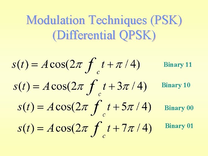 Modulation Techniques (PSK) (Differential QPSK) Binary 11 Binary 10 Binary 01 