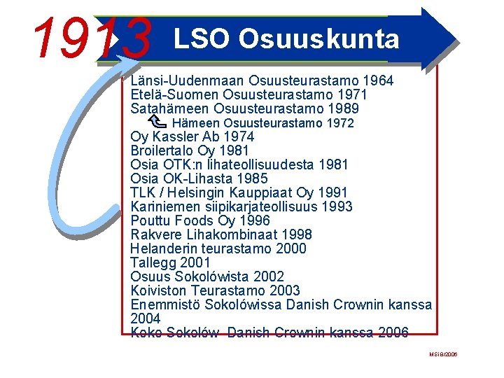 1913 LSO Osuuskunta Länsi-Uudenmaan Osuusteurastamo 1964 Etelä-Suomen Osuusteurastamo 1971 Satahämeen Osuusteurastamo 1989 Hämeen Osuusteurastamo