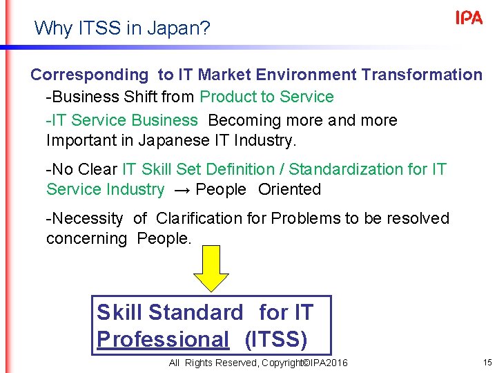 Why ITSS in Japan? Corresponding to IT Market Environment Transformation -Business Shift from Product Why ITSS in Japan? Corresponding to IT Market Environment Transformation -Business Shift from Product