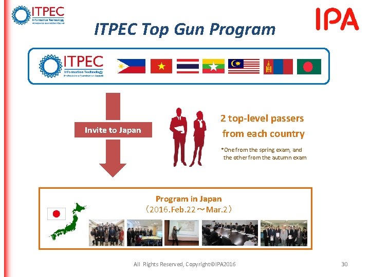 ITPEC Top Gun Program Invite to Japan 2 top-level passers from each country *One ITPEC Top Gun Program Invite to Japan 2 top-level passers from each country *One