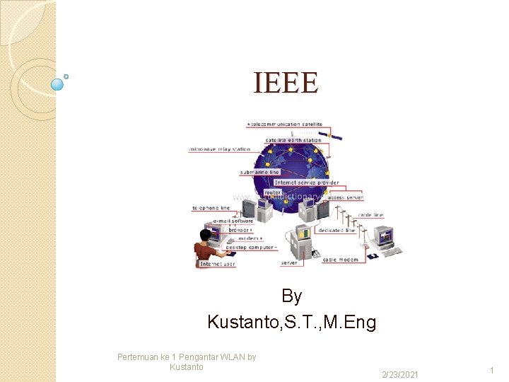 IEEE By Kustanto, S. T. , M. Eng Pertemuan ke 1 Pengantar WLAN by