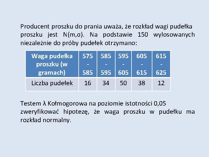 Producent proszku do prania uważa, że rozkład wagi pudełka proszku jest N(m, σ). Na