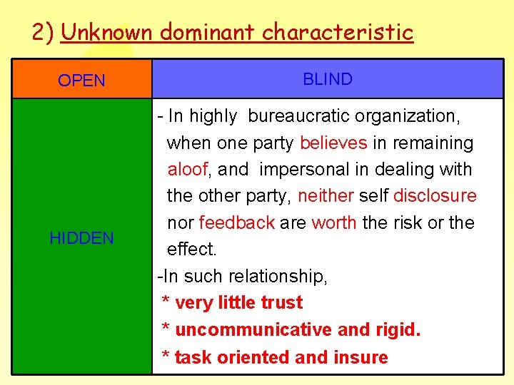 2) Unknown dominant characteristic OPEN HIDDEN BLIND - In highly bureaucratic organization, when one 2) Unknown dominant characteristic OPEN HIDDEN BLIND - In highly bureaucratic organization, when one