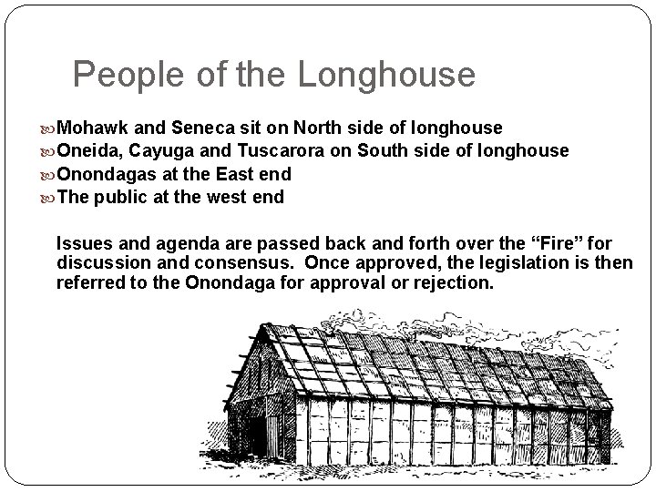People of the Longhouse Mohawk and Seneca sit on North side of longhouse Oneida,