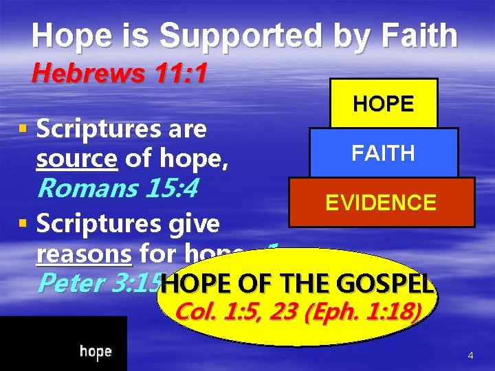 Hope is Supported by Faith Hebrews 11: 1 HOPE § Scriptures are FAITH source Hope is Supported by Faith Hebrews 11: 1 HOPE § Scriptures are FAITH source