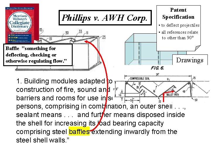 Phillips v. AWH Corp. Baffle "something for deflecting, checking or otherwise regulating flow. "