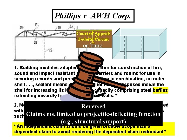 Phillips v. AWH Corp. Court of Appeals Federal Circuit en banc 1. Building modules
