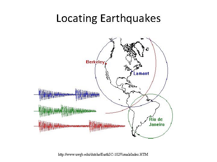 Locating Earthquakes http: //www. uwgb. edu/dutchs/Earth. SC-102 Visuals. Index. HTM 