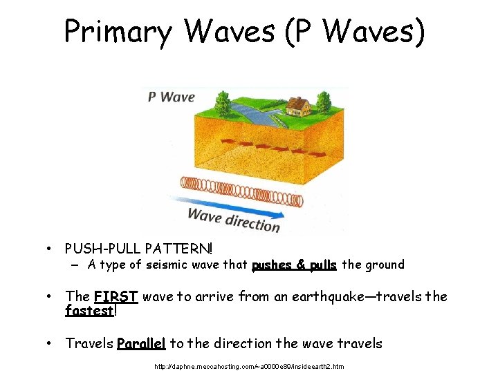 Primary Waves (P Waves) • PUSH-PULL PATTERN! – A type of seismic wave that