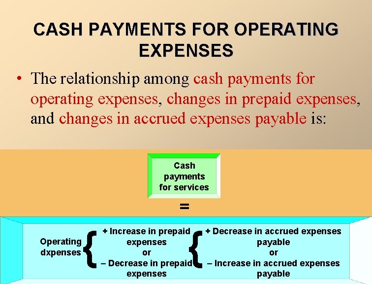 CASH PAYMENTS FOR OPERATING EXPENSES • The relationship among cash payments for operating expenses,